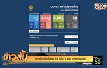 พบผู้ติดเชื้อโควิด-19 เพิ่ม 1 ราย มาจากอินเดีย