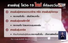แพทย์เตือนโควิดระบาดเร็วและเสี่ยงเสียชีวิต