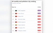 เชียงใหม่คุณภาพอากาศแย่ติดอันดับ 8 ของโลก