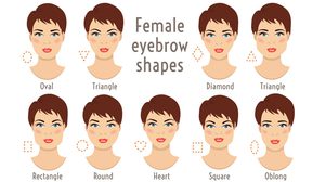 ทรงคิ้วดี มีชัยไปกว่าครึ่ง มาดู คิ้ว แบบไหน เหมาะกับใบหน้าคุณมากที่สุด!!