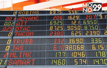 หุ้นไทยเปิดลบ 3.56 จุด