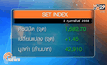 ภาพรวมตลาดหุ้นไทยวันนี้