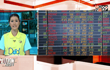 หุ้นไทยเปิดลบ 2.08 จุด