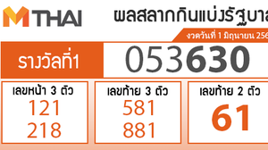 à¸•à¸£à¸§à¸ˆà¸«à¸§à¸¢à¸¢ à¸­à¸™à¸«à¸¥ à¸‡ à¸› 2564 2538 Page 10 Of 62