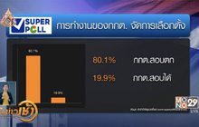 ซูเปอร์โพล เผยผลสำรวจ 80.1 % ระบุ กกต.สอบตก