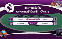 ผลการแข่งขันฟุตบอลพรีเมียร์ลีก อังกฤษ