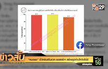 “หมอยง” ชี้วัคซีนซิโนแวค-แอสตร้าฯ สร้างภูมิต้านโควิดได้ดี