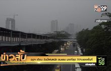อุตุฯ เตือน วันนี้ฝนหนัก ลมแรง มากที่สุด 70%ของพื้นที่