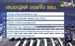 ปชป.เสนอร่างแก้ รธน.6 ฉบับ