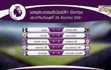 ผลฟุตบอลพรีเมียร์ลีก นัดบ็อกซิ่งเดย์