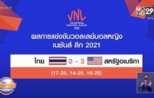ลูกยางสาวไทยพ่ายสหรัฐฯปิดเนชั่นส์ลีกวีค 2