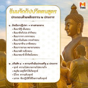 ธัมมจักกัปปวัตตนสูตร