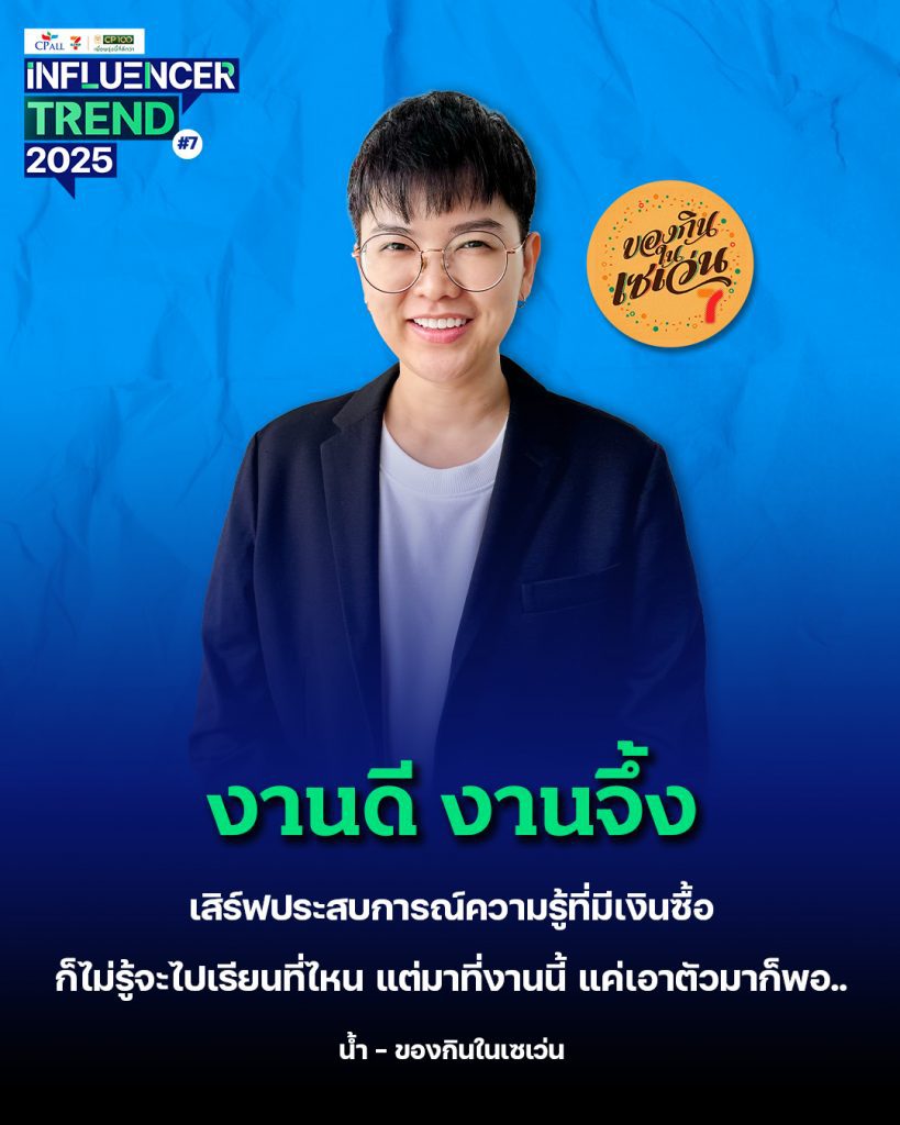 น้ำ สุพัตรา บุญกมลสวัสดิ์ 