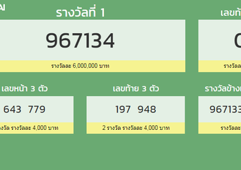 ตรวจสลากกินแบ่งรัฐบาล 1 กุมภาพันธ์ 2562