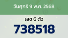 หวยลาว งวดวันศุกร์ 9 พฤษภาคม 2568