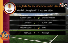 ผลฟุตบอล ยูโรป้า ลีก