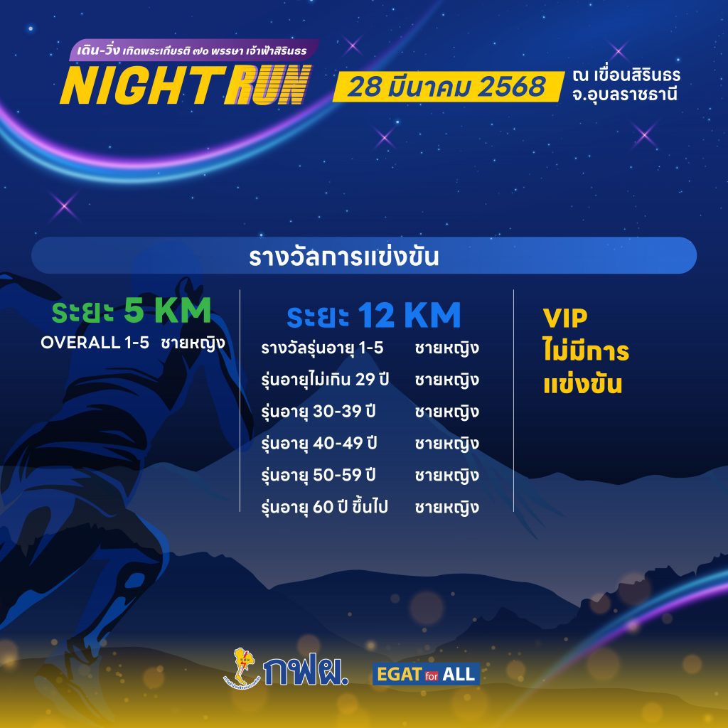 รางวัล
