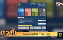 ไทยพบผู้ติดเชื้อโควิด-19 เพิ่ม 15 ราย