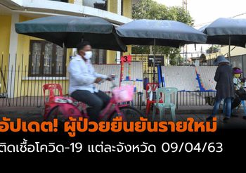 อัปเดต! จังหวัดที่พบ ผู้ป่วยยืนยันรายใหม่ โควิด-19 | 9 เม.ย.63 เวลา 12:30 น.