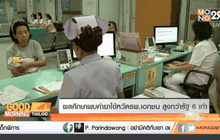 ผลศึกษาพบค่ายาไข้หวัดรพ.เอกชน สูงกว่ารัฐ 6 เท่า