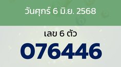 หวยลาว งวดวันศุกร์ 6 มิถุนายน 2568
