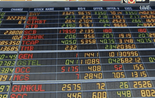 หุ้นไทยเปิดบวก 8.54 จุด