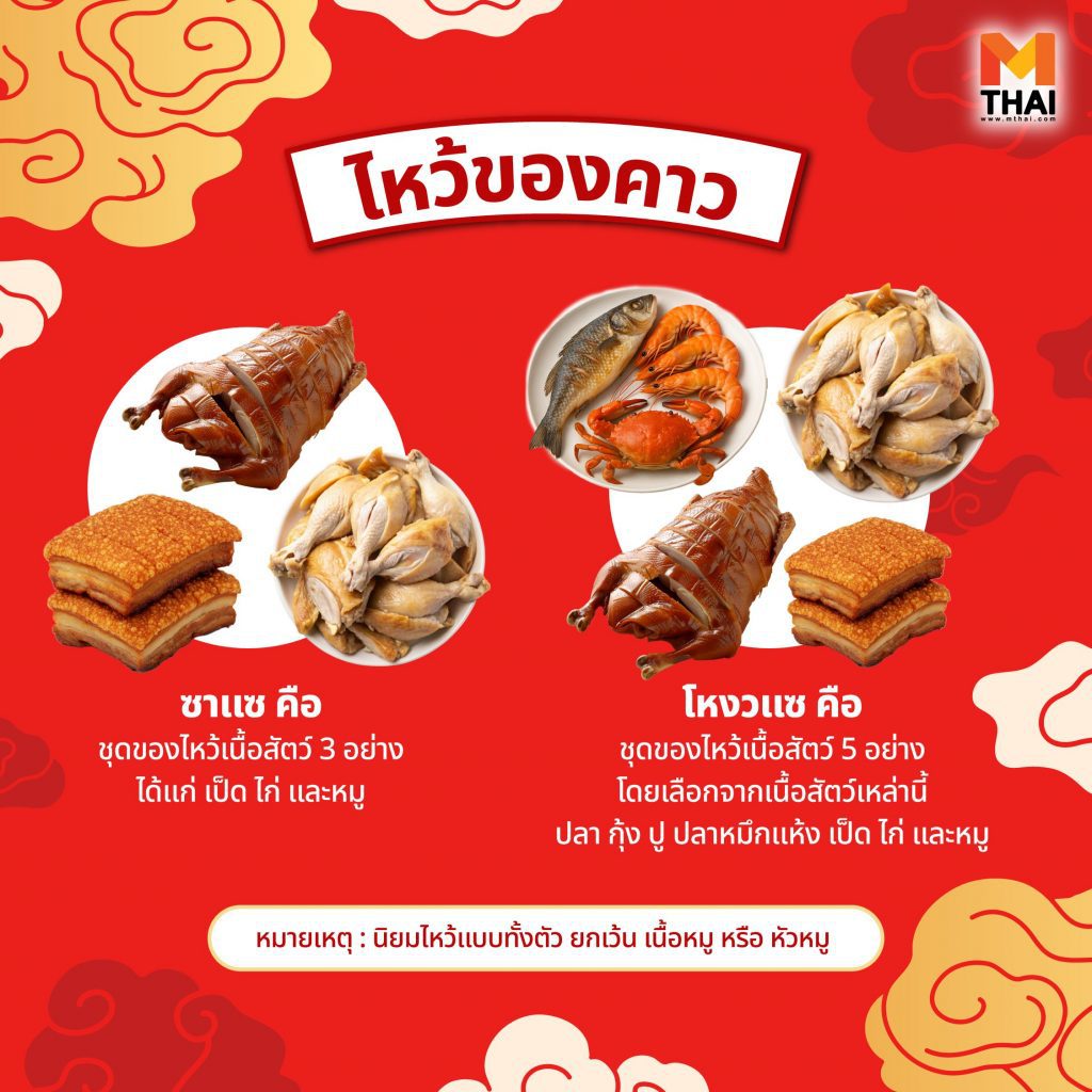 ชุดไหว้ซาแซ