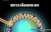 “ภาวะโลกร้อน วิกฤตการณ์ระดับโลก” ตอน 2