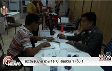 ยิงวัยรุ่นชาย อายุ 19 ปี เสียชีวิต 1 เจ็บ 1