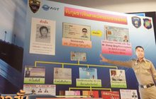 จับชาวจีนหลอกระดมทุนทำธุรกิจ