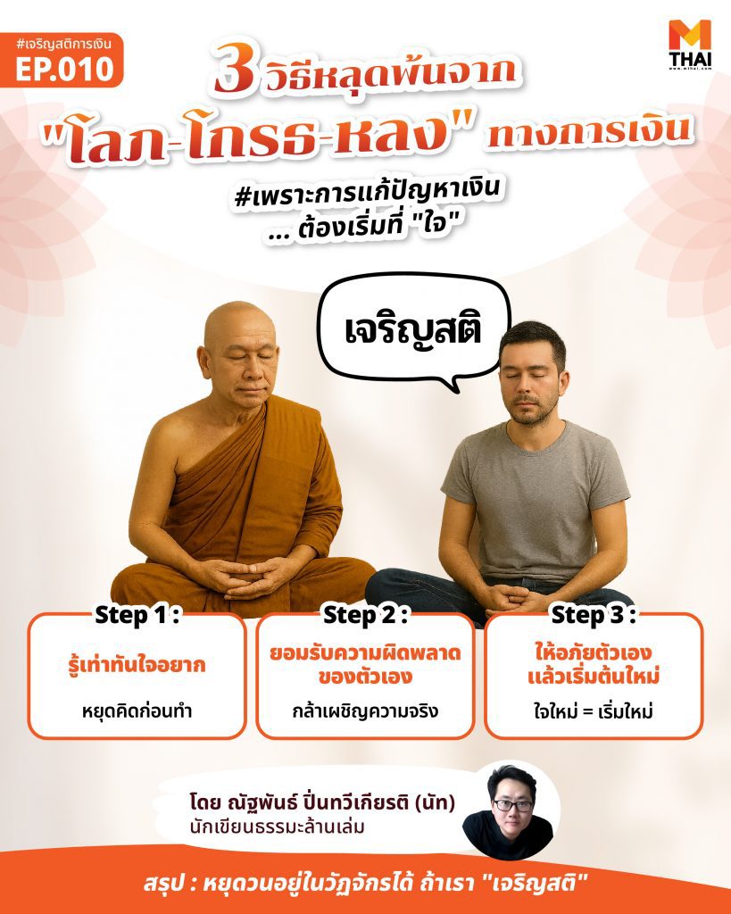 วิธีหลุดพ้น