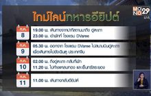 ศบค.แถลงไทม์ไลน์ “ทหารอียิปต์” ติดโควิด-19 เดินห้างฯ