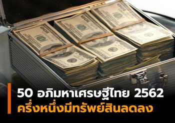 ฟอร์บส์ จัดอันดับ 50 มหาเศรษฐีไทย 62 พบครึ่งหนึ่งมีทรัพย์สินลดลง 4 อันดับแรกยังรั้งตำแหน่งเดิม