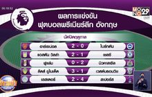 ผลการแข่งขันฟุตบอลพรีเมียร์ลีก อังกฤษ นัดสุดท้าย