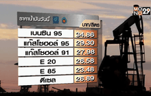 กบง.สั่งลดราคาน้ำมัน 50 สต.- 2 บ.