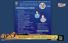 ศบค.พบผู้ป่วยโควิดใหม่ 16 ราย ติดเชื้อในประเทศ 1 ราย