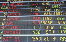 หุ้นไทยเปิดลบ 2.46 จุด