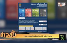 ศบค.พบผู้ติดเชื้อโควิด-19 เพิ่ม 9 ราย