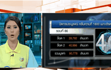 ปิดการประมูล 4G ผู้ชนะ AIS -TRUE