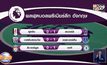 ผลการแข่งขันฟุตบอลพรีเมียร์ลีก อังกฤษ 05-05-64