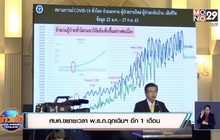 ศบค.ขยายเวลา พ.ร.ก.ฉุกเฉินฯ อีก 1 เดือน