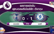 ผลการแข่งขันฟุตบอลพรีเมียร์ลีก อังกฤษ