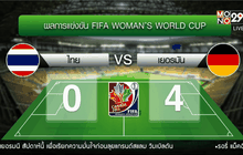 แข้งสาวไทยพ่ายเยอรมนี ลุ้นหนักเข้า 16 ทีม