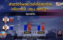 สำรวจโพลช่วงโค้งสุดท้ายเลือกตั้ง ปธน.สหรัฐฯ