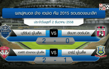 “บุรีรัมย์-เมืองทอง” เข้าชิงเอฟเอคัพ 2015