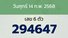 หวยลาว งวดวันศุกร์ 14 กุมภาพันธ์ 2568