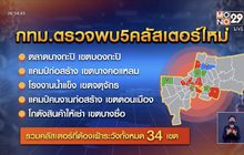 ศบค.เฝ้าระวัง 34 คลัสเตอร์โควิด-19 ใน กทม.