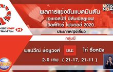 “มาริน-น้องหมิว” ทะลุตัดเชือกขนไก่เวิลด์ทัวร์ไฟนอลส์