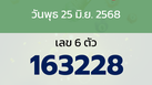 หวยลาว งวดวันพุธ 25 มิถุนายน 2568