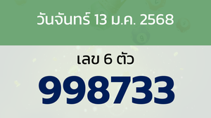 หวยลาว งวดวันจันทร์ 13 มกราคม 2568